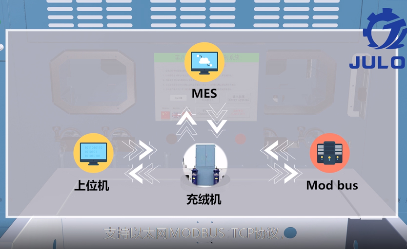 Video demonstration of filling machine